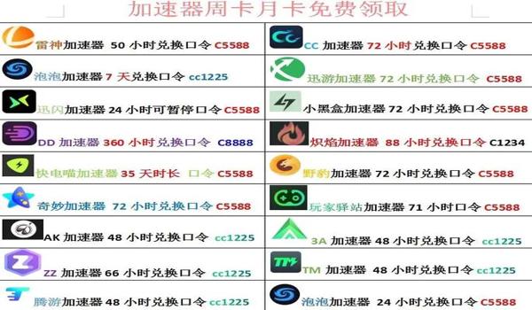 绝地求生测试服怎么进