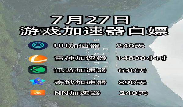 华为怎么下载绝地求生亚服版（华为手机用户如何使用uu加速器下载绝地求生亚服版？）