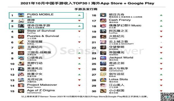 pubgmobile怎么氪金
