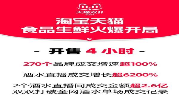 淘宝绝地求生辅助怎么开（如何在淘宝上安全购买绝地求生辅助商品？）