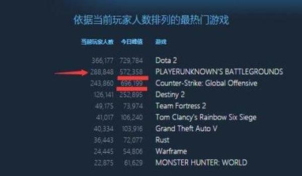 绝地求生外挂怎么解决（绝地求生的反外挂系统有哪些具体措施？）