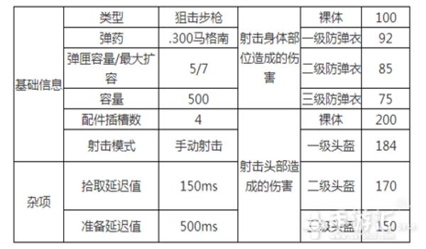 绝地求生外挂横行能逃吗