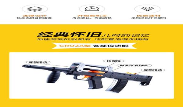 绝地求生狗杂是什么枪（groza在绝地求生中的角色是什么？）