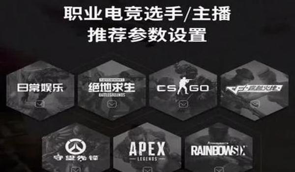 pubg怎么找辅助作者（有哪些知名的绝地求生辅助作者及其作品？）