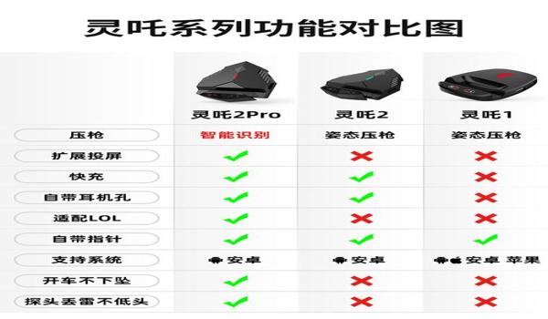 平板怎么用外设玩吃鸡