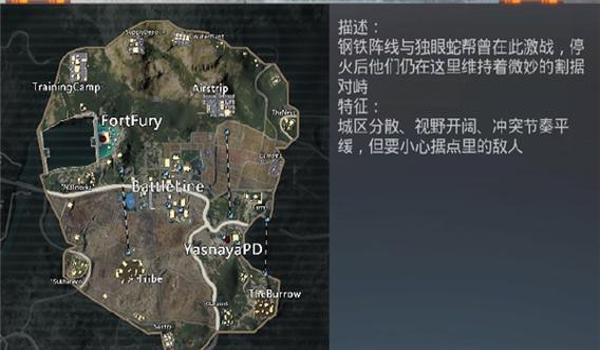 pubg国际服辅助挂怎么下载（pubg国际服辅助器的主要功能有哪些？）