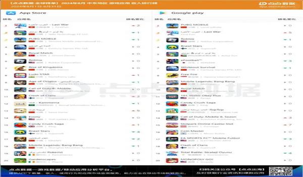 国际服pubg怎么下（在ios设备上如何切换到国际版app store下载pubg？）