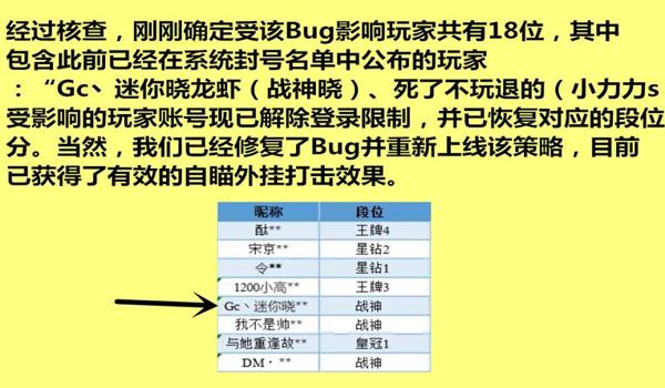 为什么绝地求生没开挂被永久封禁