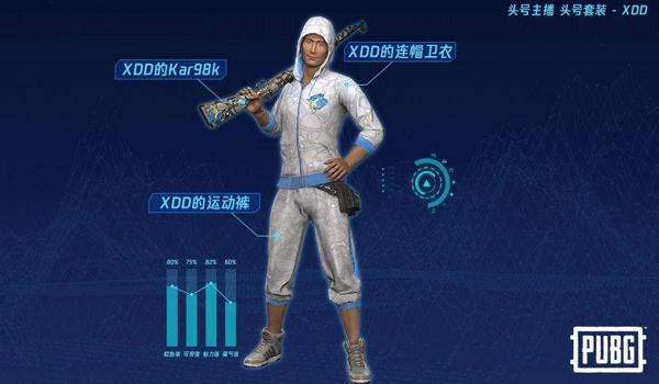 绝地求生全是挂怎么办（《绝地求生》反作弊系统有哪些具体措施来打击外挂行为？）